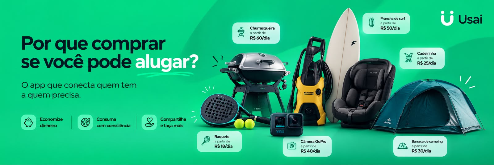 Por que comprar se você pode alugar?